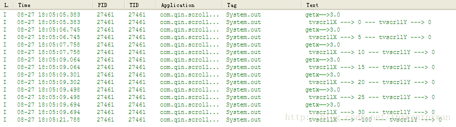 scrollTo 以及 scrollBy方法的理解