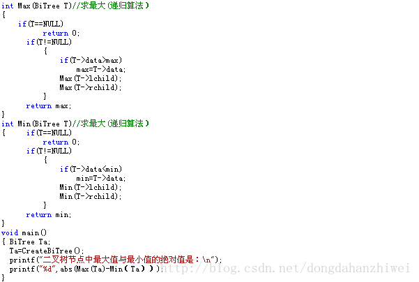 [阿里巴巴2015校园招聘]写一个函数，输入一个二叉树，树中每个节点存放了一个整数值，函数返回这棵二叉树中相差最大的两个节点间的差值绝对值。请注意程序效率。 .