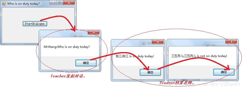 例说.NET事件的使用
