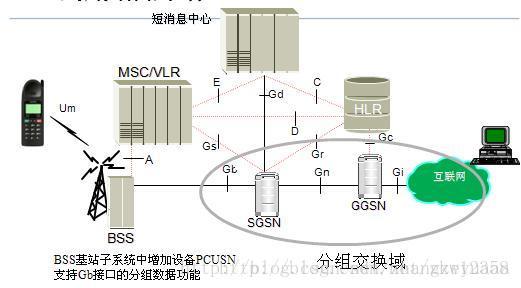 互联网推送服务原理：长连接+心跳机制(MQTT协议)