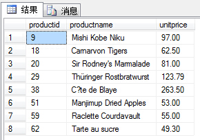 NorthWind 数据库「建议收藏」