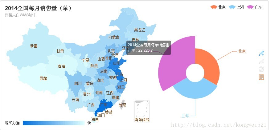 
			
				百度Echarts+JQuery 一页多图动态加载实现(可拆分)			