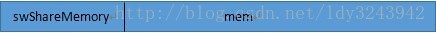 
			
				Swoole源码学习记录（一）——进程间共享数据ShareMemory 和 MemoryPool			