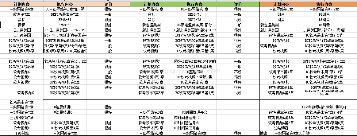 一路风景——2013-2014年总结