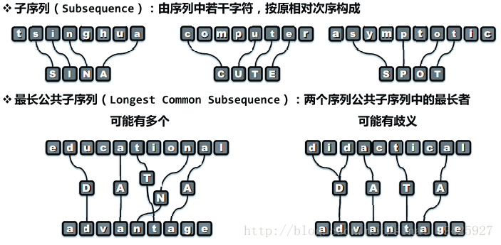 慕课怎么同时刷多个视频(慕课视频可以一次性看完么)