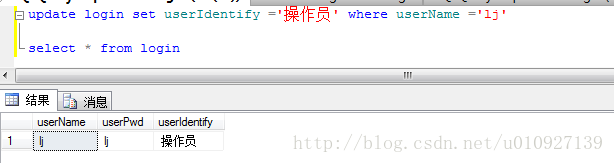 计算机生成了可选文字:口J日―一叨口‘J~.曰updateloqlnL,elec：一，二。msetUserldentiwhereuserNaI0e='ljloqin一一一一一一一果｝叫一啾USeFN己me1!Ij!userPwd助userld时行操作员