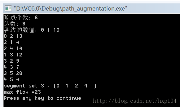 最大流算法之-增广路径(path augmentation)and压入与重标记算法(push-relable)