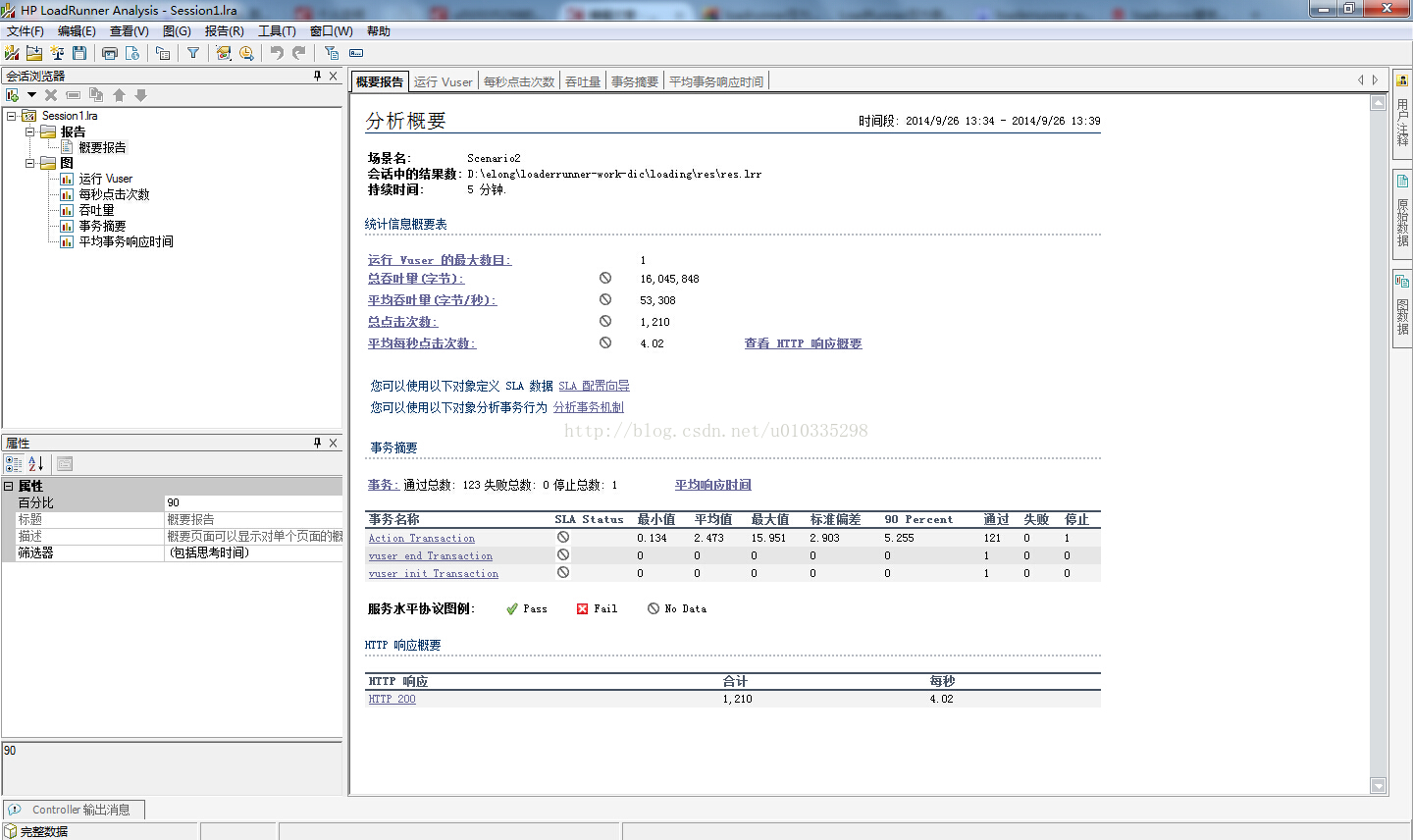 LoadRunner使用手册