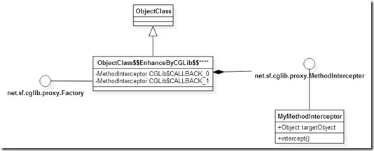 ClassDiagram1_thumb2