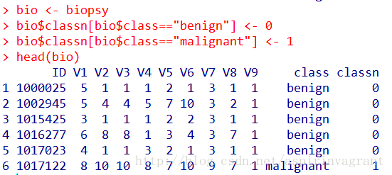 移除ggplot2的网格和背景色 I Am Not A Quitter Csdn博客 Ggplot2背景白色