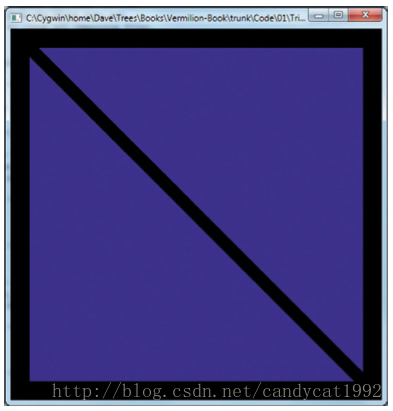 【OpenGL】详解第一个OpenGL程序