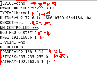 1.网络工具：ifconfig,ping,netstate,Redhat命令和图形化设置ip,finger,nslookup