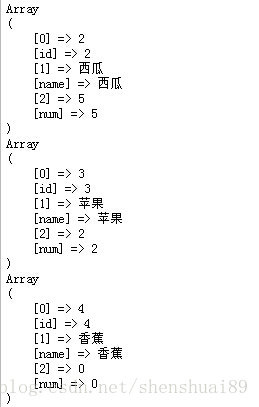 Fetch_assoc row