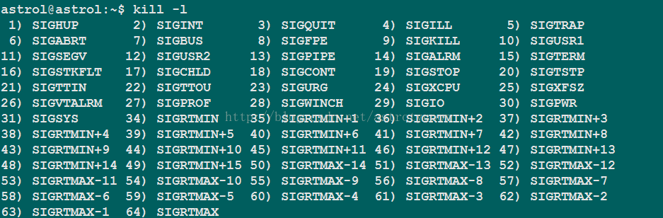 TTY解密（The TTY demystified）_thettyg.-CSDN博客