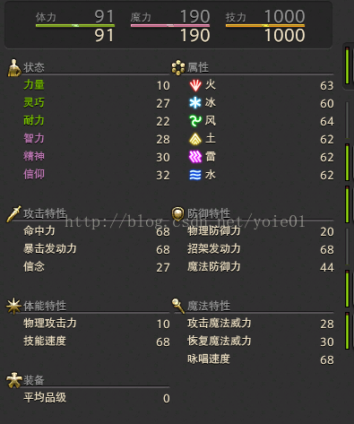 Ff14人为什么又多了 Ff14人男数据 Csdn