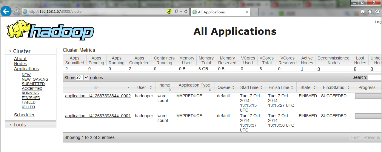 centos6.4设备hadoop-2.5.1（完全分布式）