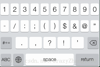 iOS键盘类型最全