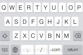 iOS键盘类型最全