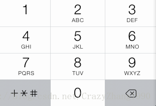 iOS键盘类型最全