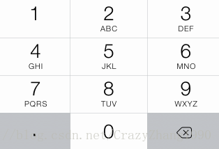 iOS键盘类型最全