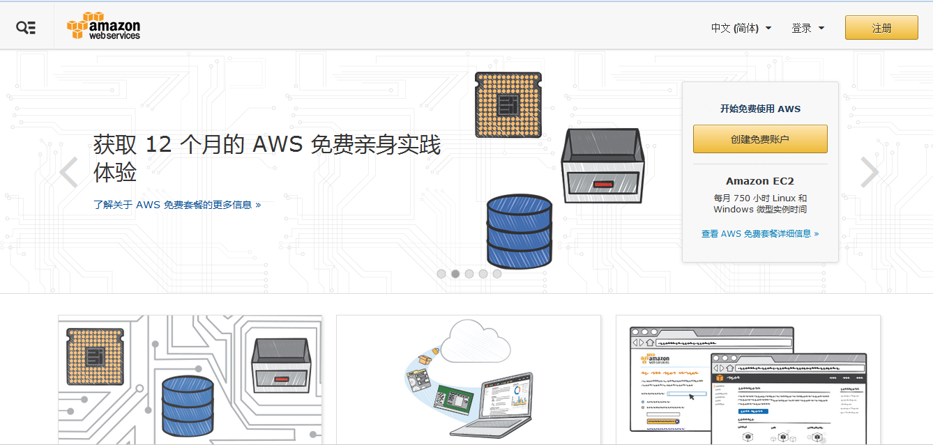 体验云计算的成果----亚马逊免费云计算服务