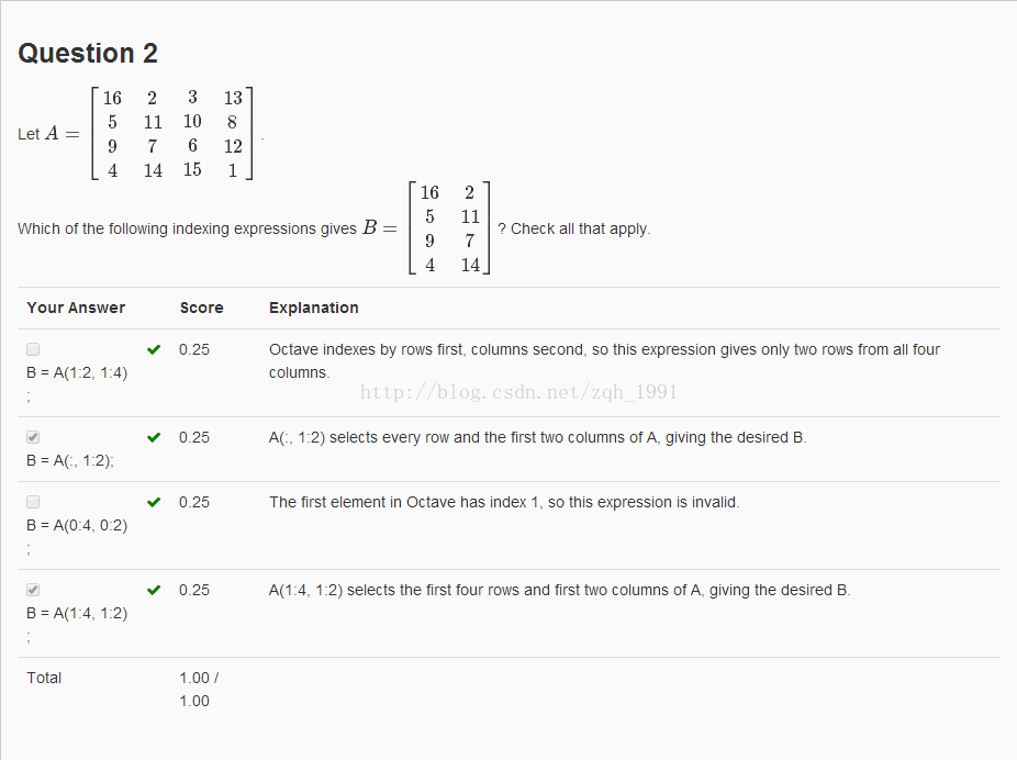 Octave tutorial 2024 machine learning