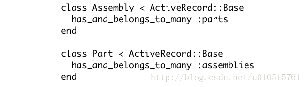 【Ruby】Ruby的model学习——Active Record Associations