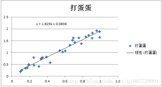 脸肿汉化组网址同人84 Csdn