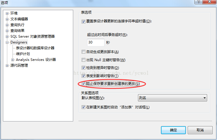 SQL Server 不允许保存更改