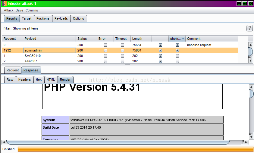 Metasploit - crack chinese caidao php backdoor