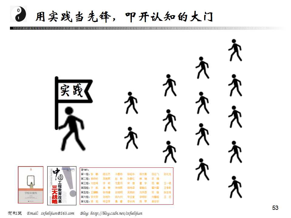 讲座：计算机专业及其学习