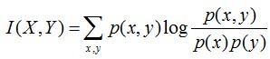 BAT机器学习面试1000题系列（第1~305题）