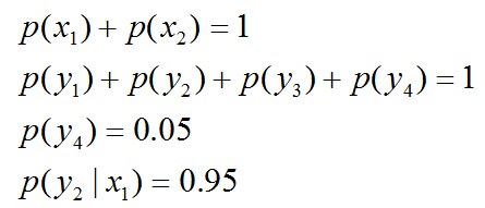 BAT机器学习面试1000题系列（第1~305题）