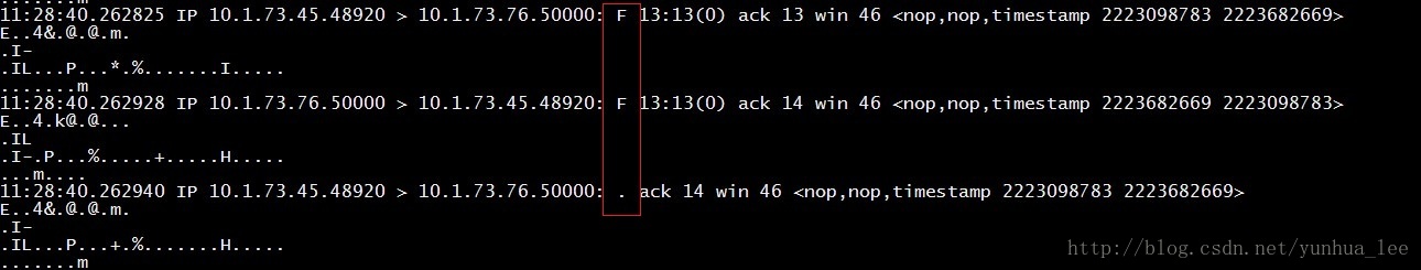洞悉C++网络编程之tcp/ip和socket api