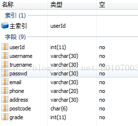 mysql导出数据表命令_mysql命令导出数据表_mysql数据库导出命令