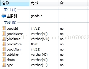 mysql命令导出数据表_mysql数据库导出命令_mysql导出数据表命令