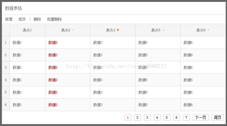 玩具javascript：基于jQuery的datagrid插件