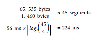 High Performance Browser Networking - TCP UDP TLS