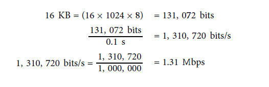 High Performance Browser Networking - TCP UDP TLS