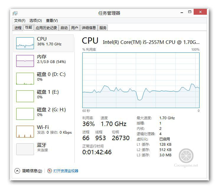 Windows任务管理器图片