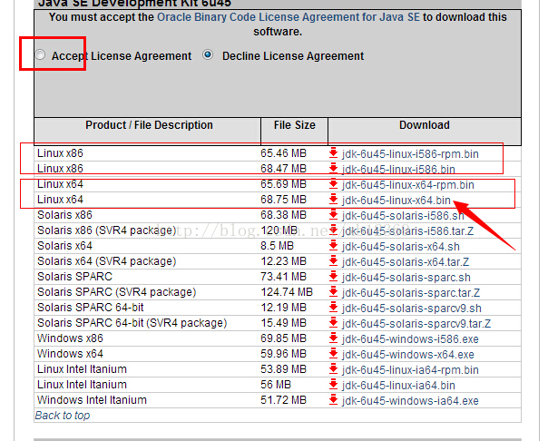 Jdk 6u45 mac os x x64 dmg iso