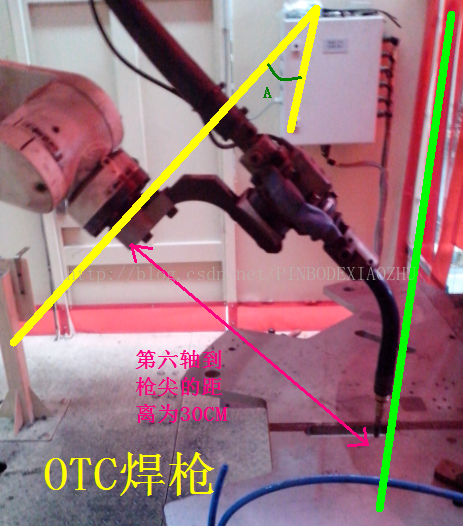 双工位机器人 焊接夹具注意事项 o(╯□╰)o