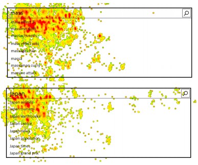 在最完整的搜索提示降史上的用户交互的研究——阅读《An Eye-tracking Study of User Interactions with Query Auto Completion》