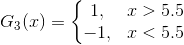 Adaboost 算法的原理与推导[通俗易懂]