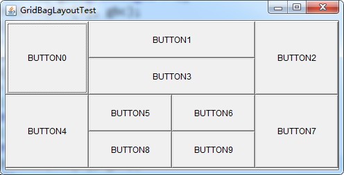 Java FlowLayout、BorderLayout、GridLayout、GridBagLayout、CardLayout布局管理器 ...