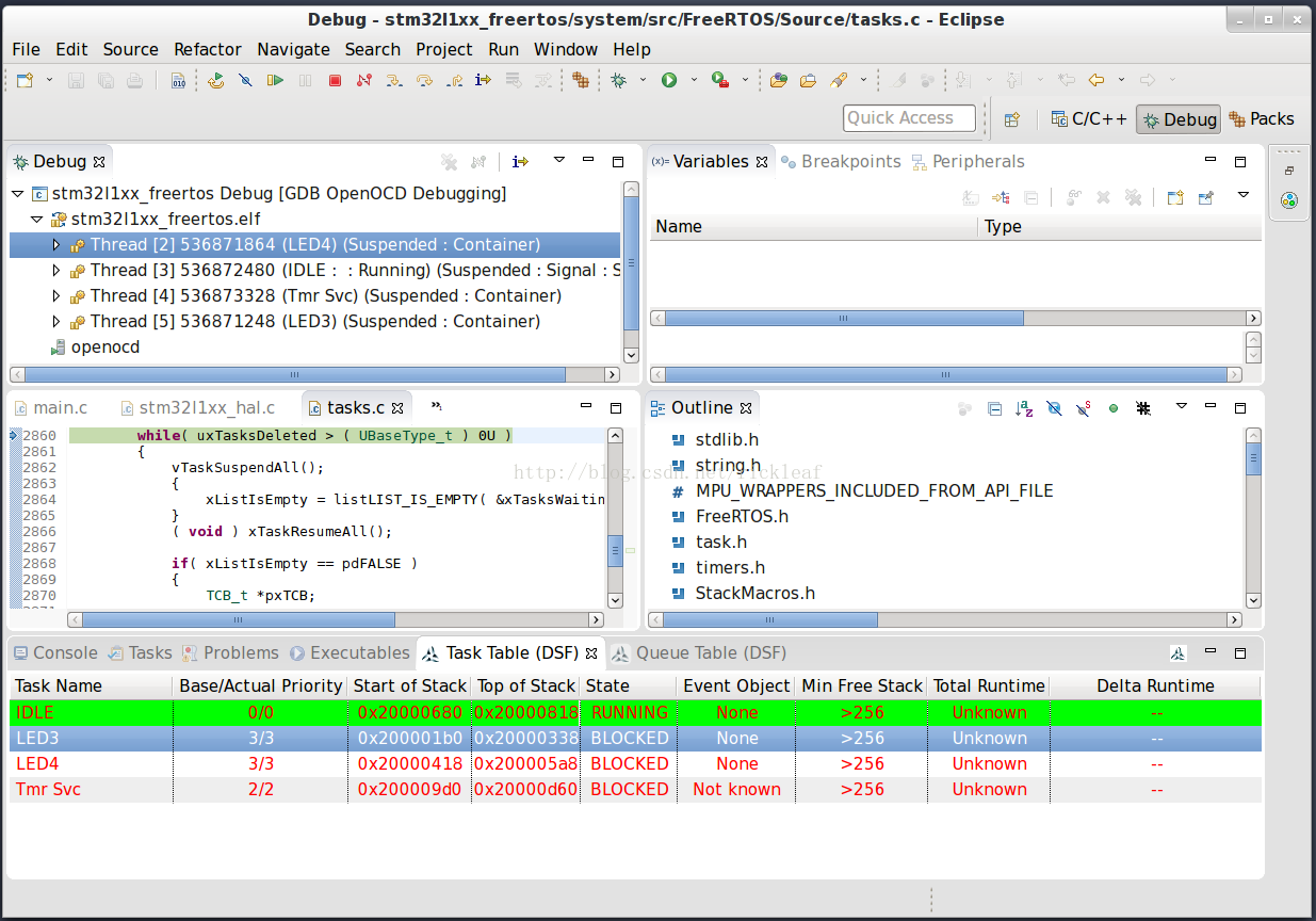 openocd 怎样能支持FreeRTOS 8.1.2