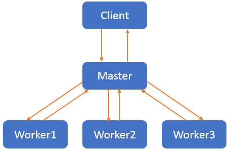 //img-blog.csdn.net/20141113102527554