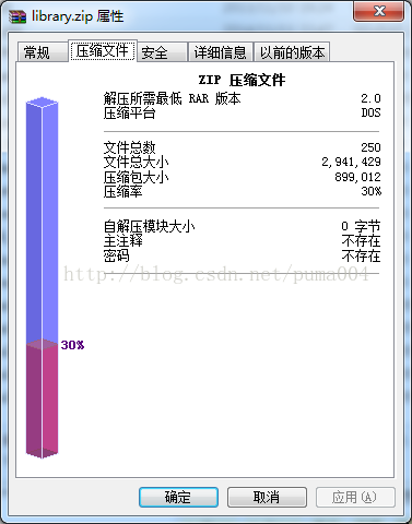 压缩