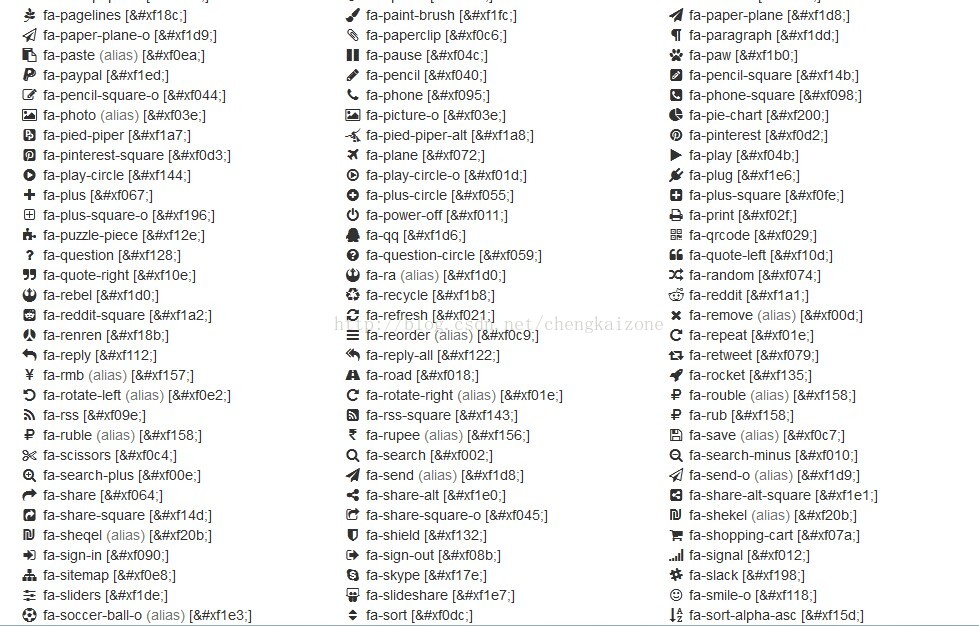 font-awesome-4-2-0-icon-csdn