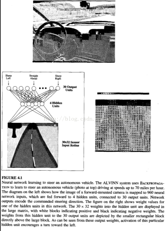 Machine Learning Tom M. Mitchell中文版